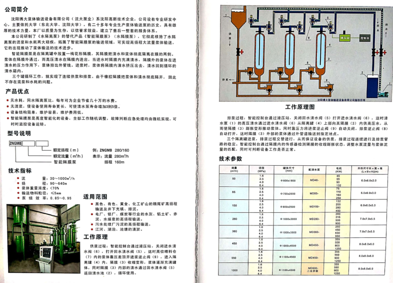 智能水隔膜泵