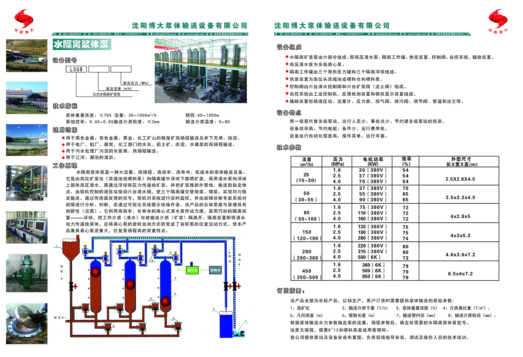 水隔离泵