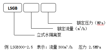 水隔离泵设备型号